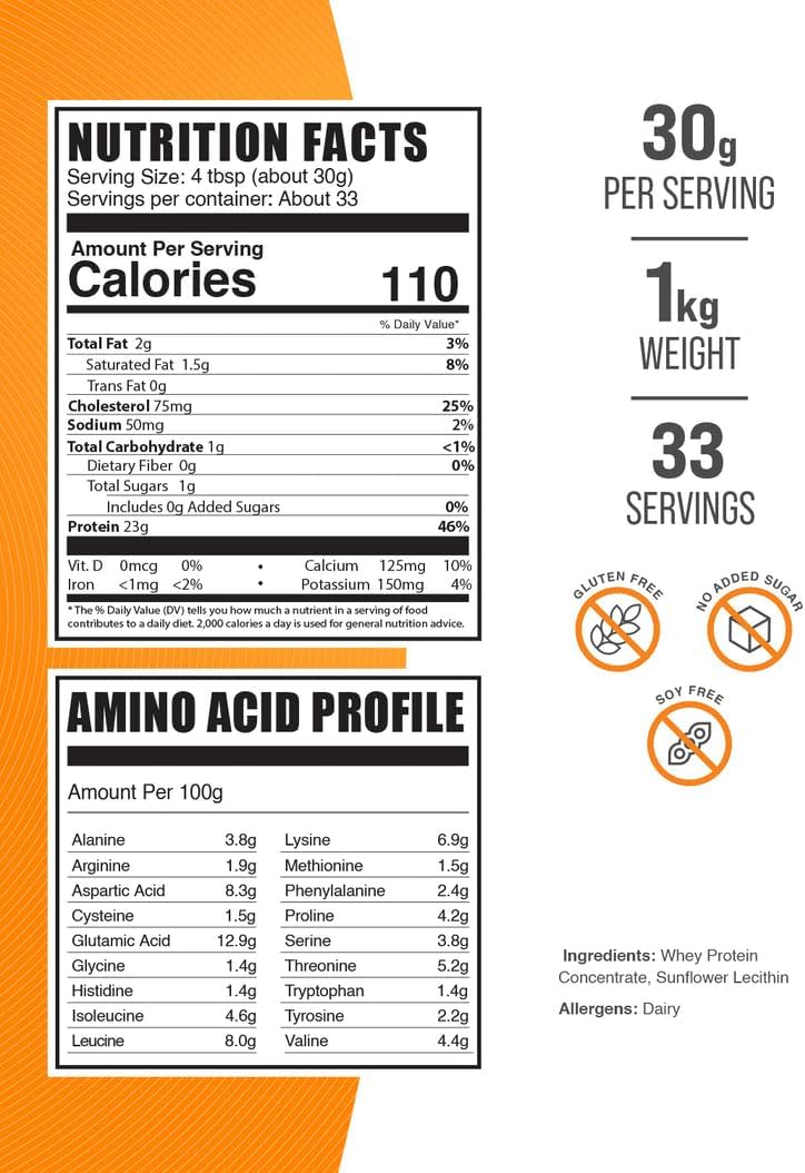 BulkSupplements.com Whey Protein Concentrate Powder - Whey Protein Powder Supplement, Unsweetened, Unflavored & Gluten Free, 30g per Serving, 1kg (2.2 lbs) (Pack of 1)