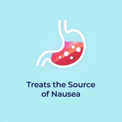 Emetrol Liquid Non-Drowsy Nausea Relief - Cherry Flavor - 4fl oz