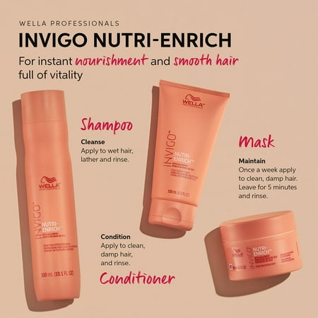 Wella Professionals Invigo Nutri-Enrich Mask 16.9oz