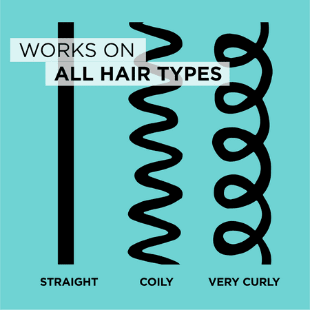 L'Oreal Paris Magic Root Cover Up, Temporary Gray Concealer Spray, Bright Red, Aerosol, 2 oz