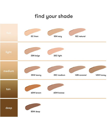 Dermablend Quick-Fix Concealer, 0.16 oz. - Linen