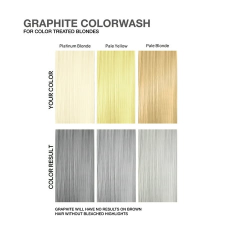 PASTEL GRAPHITE COLORWASH