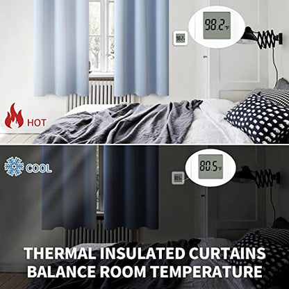BGment Blackout Curtains for Bedroom - Grommet Thermal Insulated Room Darkening Curtains for Living Room, Set of 2 Panels (38 x 45 Inch, Spa Blue)