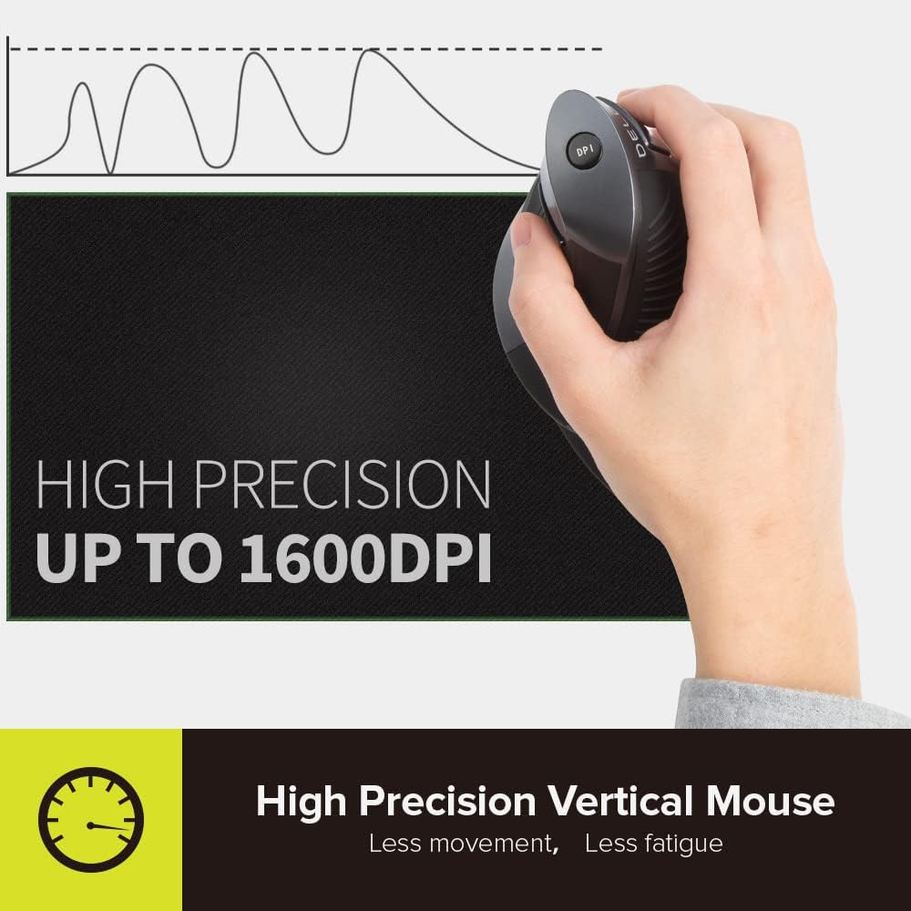 DeLUX Rechargeable Ergonomic Wireless Mouse Silent, 1600DPI, Reduce Hand and Wrist Pain, Vertical Mouse with USB Receiver and BT 5.0, 6 Buttons and Removable Palm Rest (M618G DB-Black)