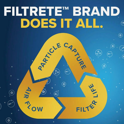 16x24x1 3M Filtrete Ultra Allergen Filter (1-Pack)