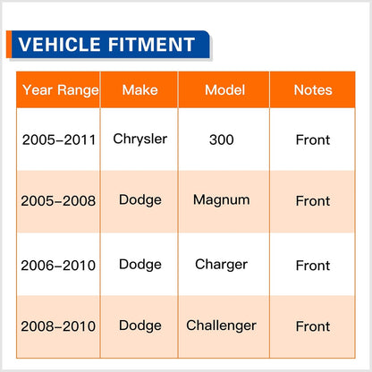 Front 513224 Wheel Hub & Bearing Assembly RWD Compatible with 2005-2011 Chrysler 300, 2005-2008 Dodge Magnum, 2006-2010 Charger, 2008-2010 Challenger