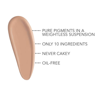 Dermablend Flawless Creator Multi-Use Liquid Foundation Makeup, Full Coverage Lightweight Buildable Foundation, Natural Finish, 1 Fl oz.