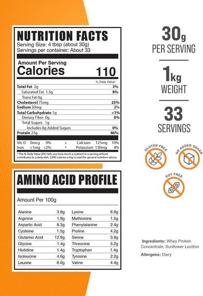 BulkSupplements.com Whey Protein Concentrate Powder - Whey Protein Powder Supplement, Unsweetened, Unflavored & Gluten Free, 30g per Serving, 1kg (2.2 lbs) (Pack of 1)