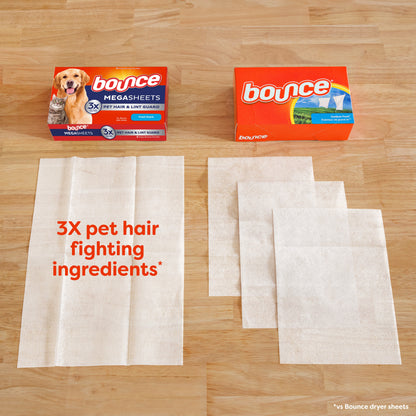 Bounce Pet Hair and Lint Guard Mega 130-Count Fabric Softener Dryer Sheet