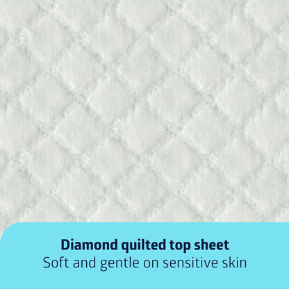 Medline Super Absorbent Underpad, 36" x 36", 50 Count, Extra Large Disposable Incontinence Pads, Protective Bed Pads, Chucks, For Kids, Adults, Elderly, Furniture & Surface Protection Pee Pad