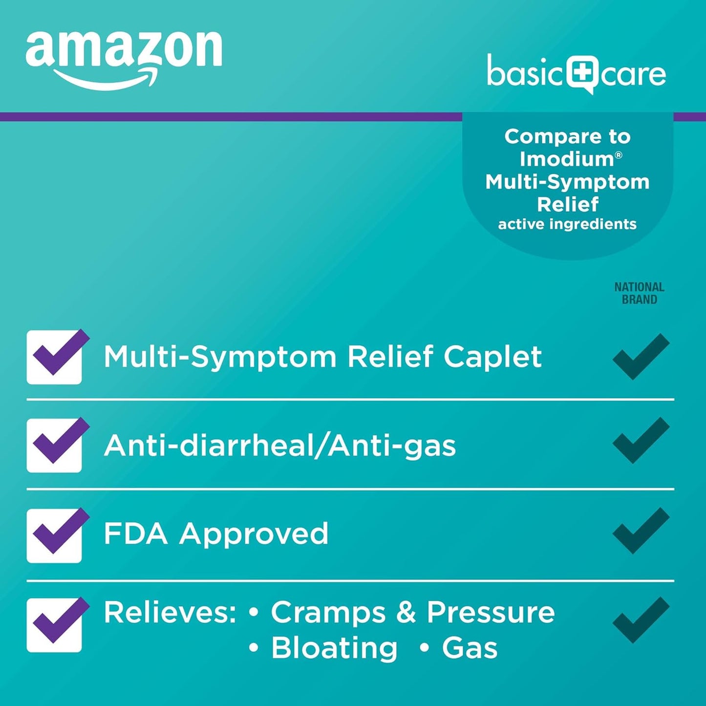 Amazon Basic Care Loperamide Hydrochloride 2 mg and Simethicone 125 mg Tablets, Multi-Symptom, Anti-Diarrhea Medicine, Gas Relief, 24 Count