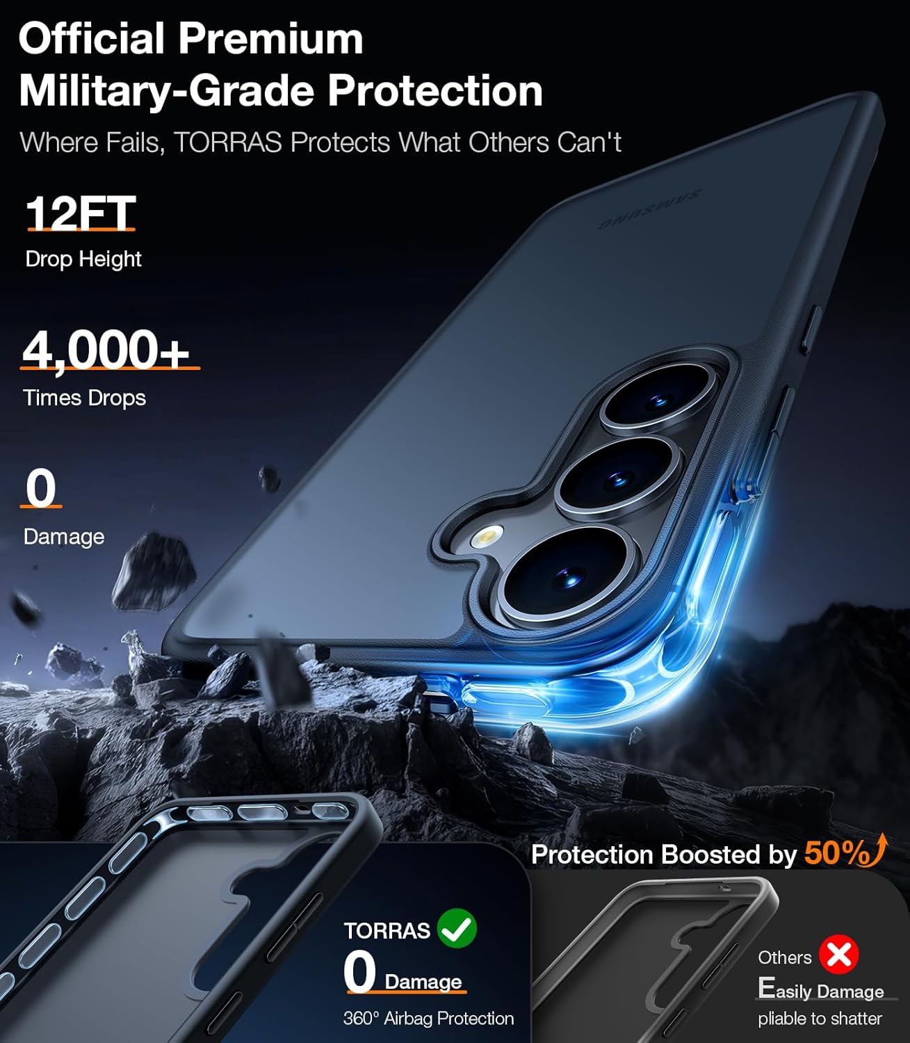 TORRAS Guardian Shockproof for Samsung Galaxy S25 Case, [12FT Military Grade Drop] Thin & Soft Touch for Samsung S25 Case, Translucent Matte Protective Slim Case for Samsung S25, Black