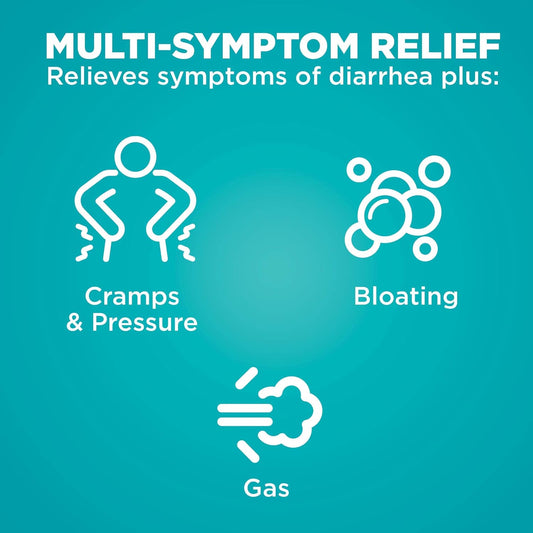 Amazon Basic Care Loperamide Hydrochloride 2 mg and Simethicone 125 mg Tablets, Multi-Symptom, Anti-Diarrhea Medicine, Gas Relief, 24 Count