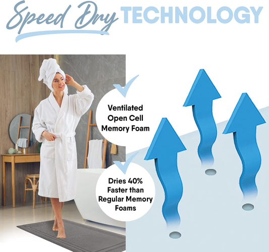 MICRODRY Quick Drying Memory Foam Framed Bath Mat with GripTex Skid-Resistant Base, Runner - 24x58, Dark Grey