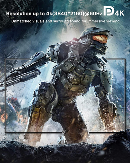 Ivanky DisplayPort to DisplayPort Cable – 6.6 feet Braided Nylon DP Cable [2 K @ 165HZ 2 K @ 144Hz 4 K @ 60Hz] – Male to Male – Space Grey