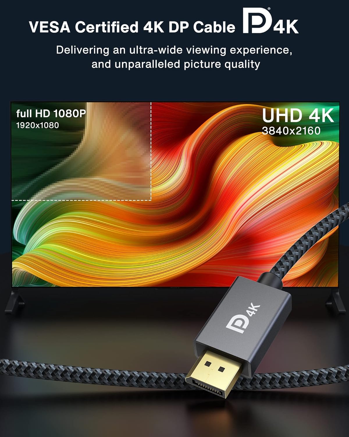Ivanky DisplayPort to DisplayPort Cable – 6.6 feet Braided Nylon DP Cable [2 K @ 165HZ 2 K @ 144Hz 4 K @ 60Hz] – Male to Male – Space Grey