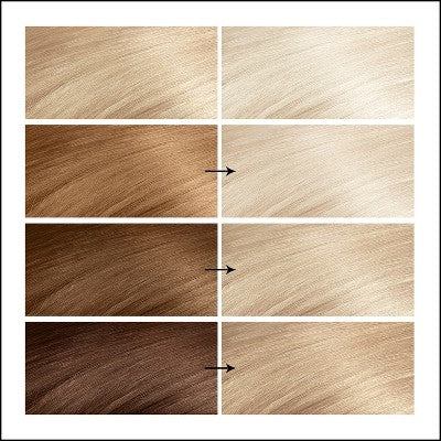 Revlon Color Effects Platinum Blonde Hair Lightening Bleach Kit Up to 7 Levels Lift - 060 Platinum - 4.95 fl oz