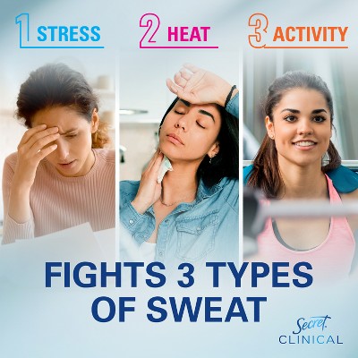 Secret Clinical Strength Clear Gel Antiperspirant and Deodorant for Women - Completely Clean - 2.6oz