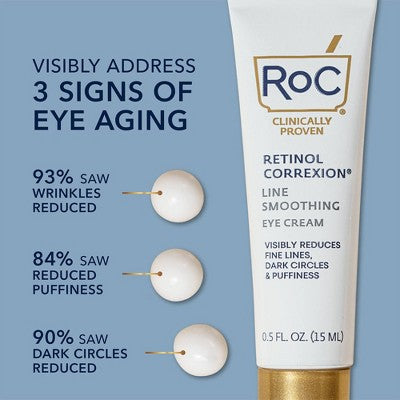 RoC Retinol Correxion Line Smoothing Anti-Aging Wrinkle Eye Cream for Dark Circles & Puffy Eyes - 0.5 fl oz